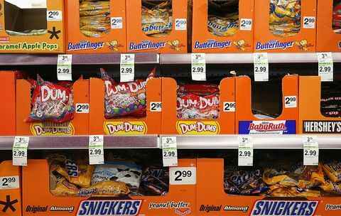 факти за Хелоуин разходи за бонбони
