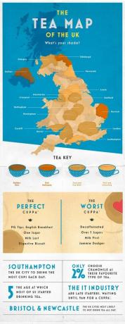 Чайна карта във Великобритания - Гала Бинго